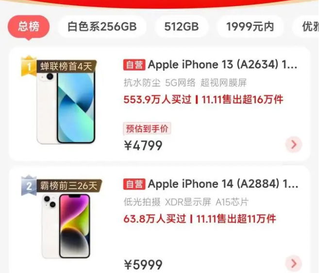 海宁苹果14维修分享iPhone14配置不如同价位的安卓还能大卖 