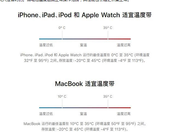 海宁苹果13维修分享iPhone 13耗电越来越快怎么办 