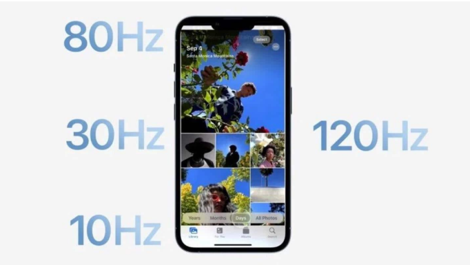 海宁苹果14维修分享iPhone 14有高刷吗 