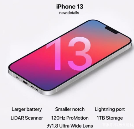 海宁苹果手机维修分享iPhone 13起售价多少钱 