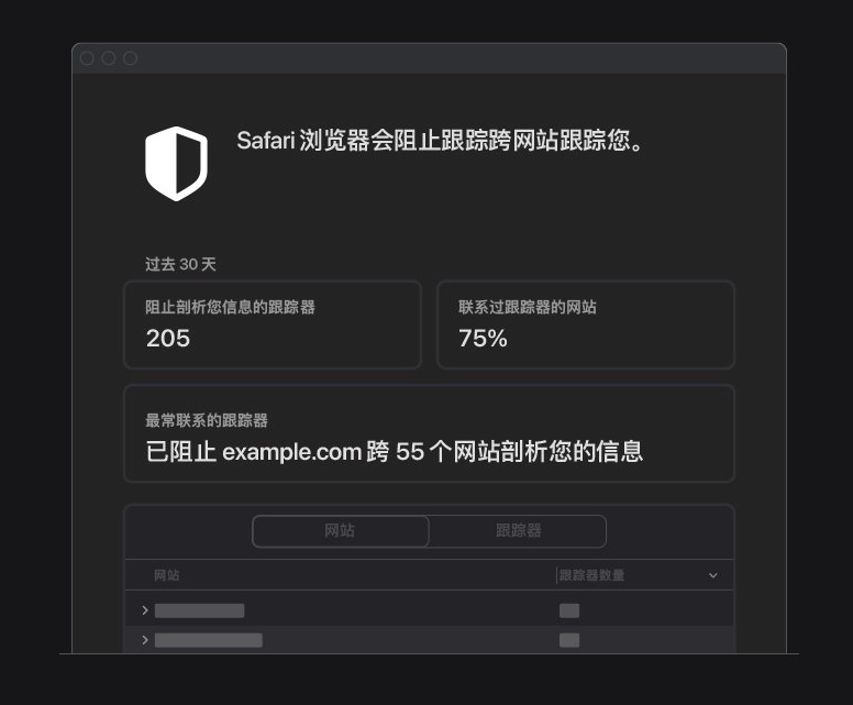 海宁苹果手机维修分享如何在 Safari 浏览器中查看和打开隐私报告 