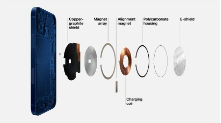 海宁苹果手机维修分享iPhone 12真的会威胁身体健康吗 