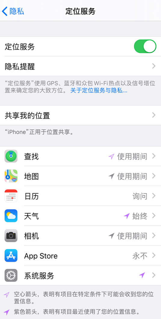 海宁苹果手机维修分享iPhone 状态栏中时间显示为蓝色图标是什么情况 